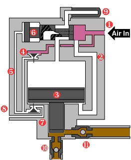 液壓泵工作原理 行業(yè)熱點(diǎn) 第4張