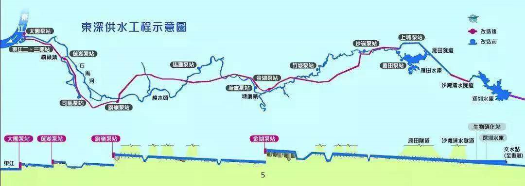 “廢青”們又惹事！這回怪上香港供水？ 行業(yè)熱點 第2張