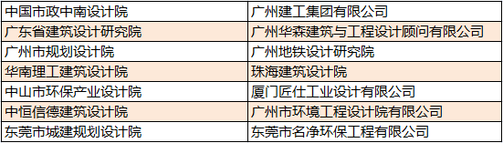 早鳥優(yōu)惠倒計時兩天！還在猶豫？錯過等一年！ 展會快訊 第4張