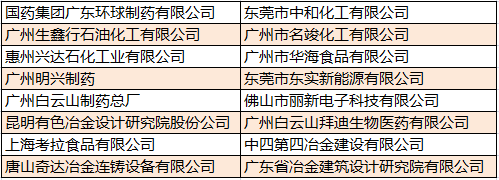 早鳥優(yōu)惠倒計時兩天！還在猶豫？錯過等一年！ 展會快訊 第7張