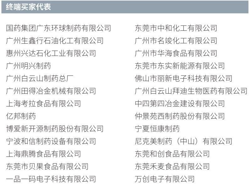 深耕計量泵領域十余載，力高泵業(yè)要“讓天下沒有難做的流體投加” 企業(yè)動態(tài) 第11張