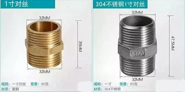 生活中閥門規(guī)格“分”與“英寸”的稱呼，你知道多少？ 行業(yè)熱點(diǎn) 第12張