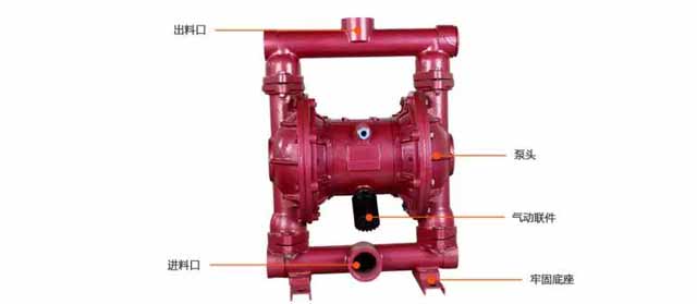 只要做一步，你就能延長(zhǎng)氣動(dòng)隔膜泵的使用壽命