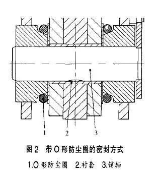 泵閥人必備！超全的機(jī)械裝配技術(shù)規(guī)范 行業(yè)熱點(diǎn) 第2張