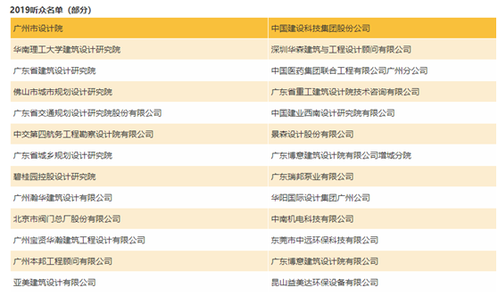 向6985億市場“找收益”，疫情過后泵閥行業(yè)隱藏巨大商機？ 新聞資訊 第2張