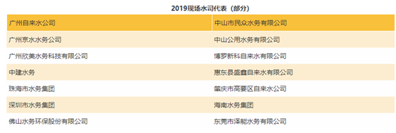 2020年廣東水務行業(yè)大變天！投資超過100億元！ 新聞資訊 第4張