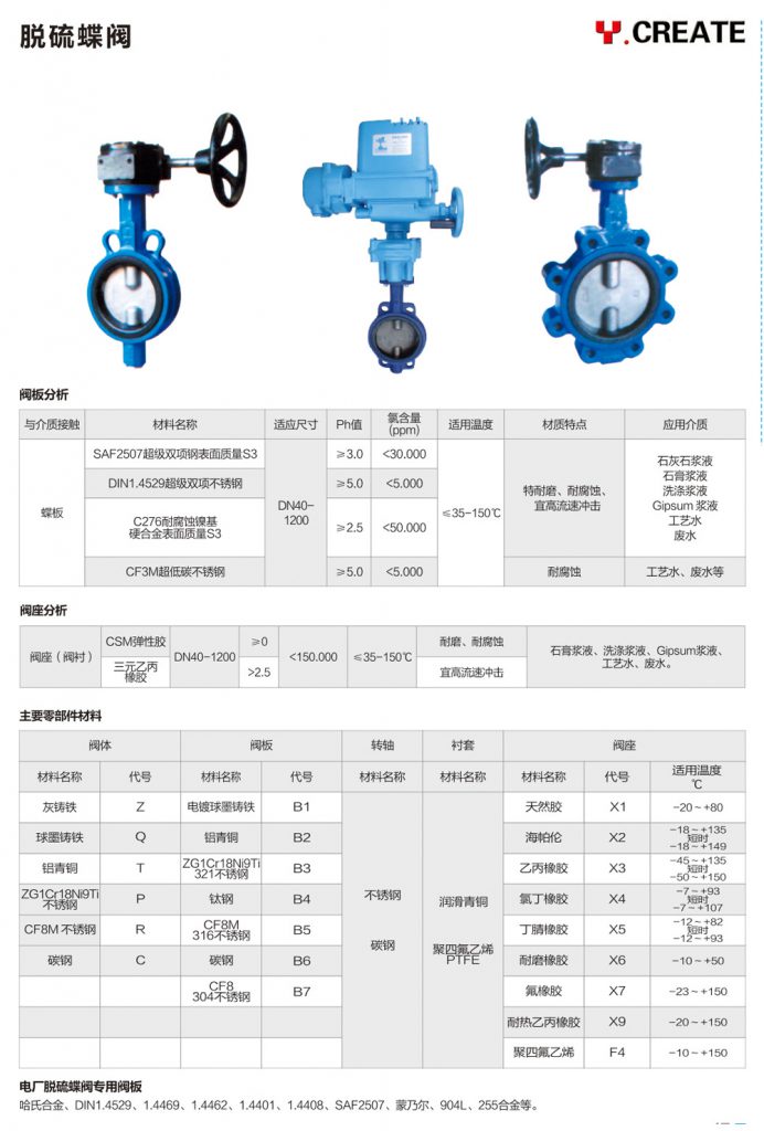 【展品推薦】第九屆上海國(guó)際泵管閥展覽會(huì)部分展品提前預(yù)覽 新聞資訊 第8張