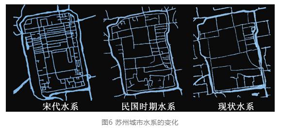 中國(guó)古代治水理念及對(duì)城市水系統(tǒng)建設(shè)的啟示 新聞資訊 第6張