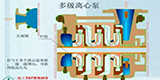 20種泵的性能差異分析，最直觀的選型經(jīng)驗(yàn)指導(dǎo)！