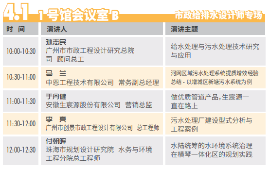 提振華南泵閥市場，2021華南泵閥首展 第六屆廣東泵閥展盛會開幕盛況！ 展會快訊 第11張