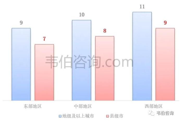 2021年中國(guó)污水處理業(yè)專題調(diào)研與深度分析報(bào)告 新聞資訊 第14張