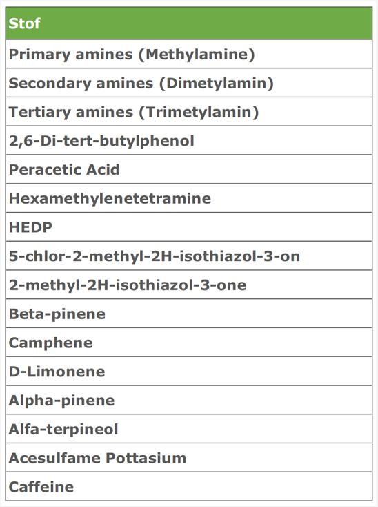 碳中和也內(nèi)卷？歐洲啤酒巨頭將用污水釀酒 新聞資訊 第8張