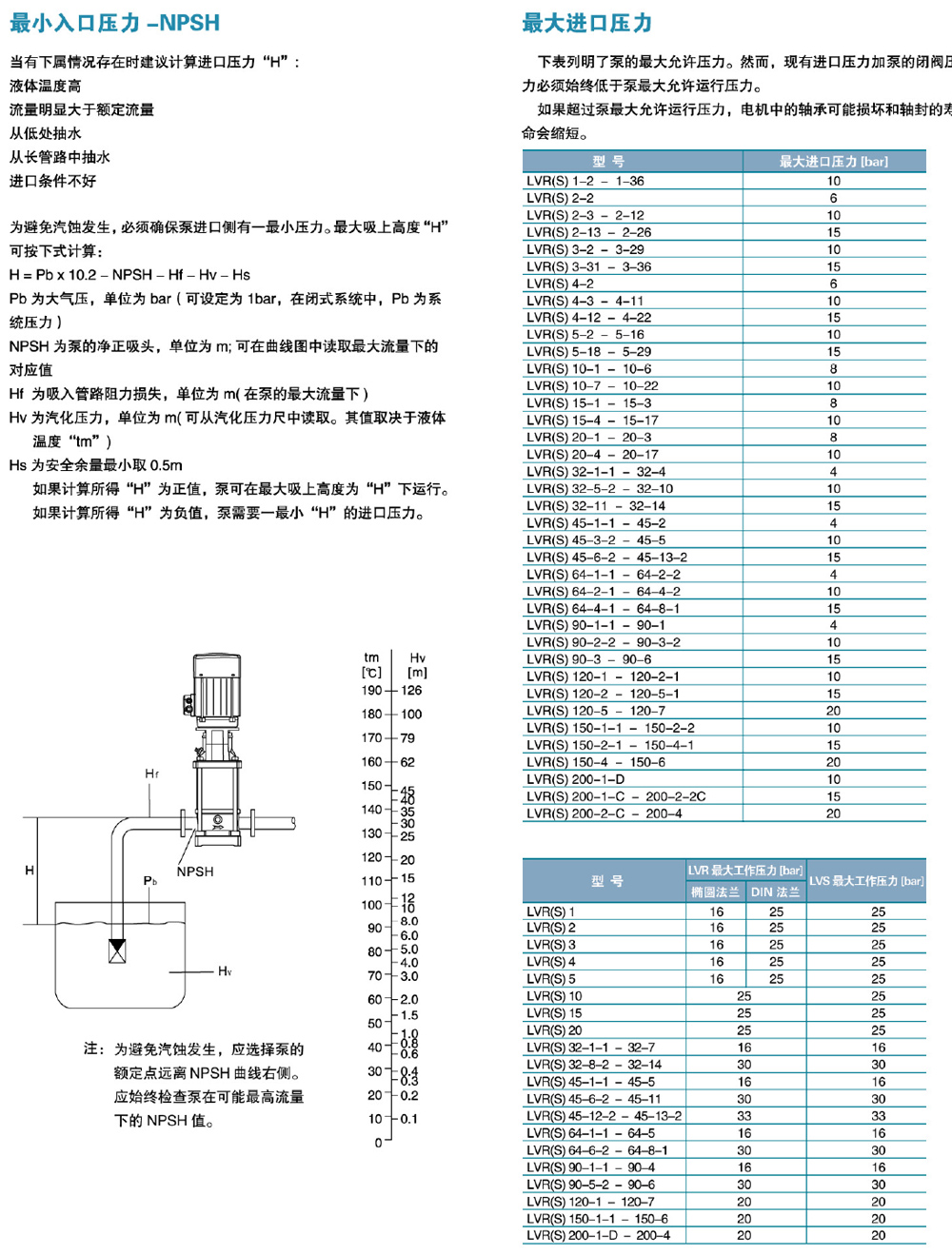 利歐集團(tuán)泵業(yè)攜眾多優(yōu)質(zhì)產(chǎn)品，邀您相約第七屆廣東泵閥展 新聞資訊 第4張