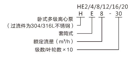 南元泵業(yè)攜眾多優(yōu)質(zhì)產(chǎn)品，邀您相約第七屆廣東泵閥展 新聞資訊 第8張