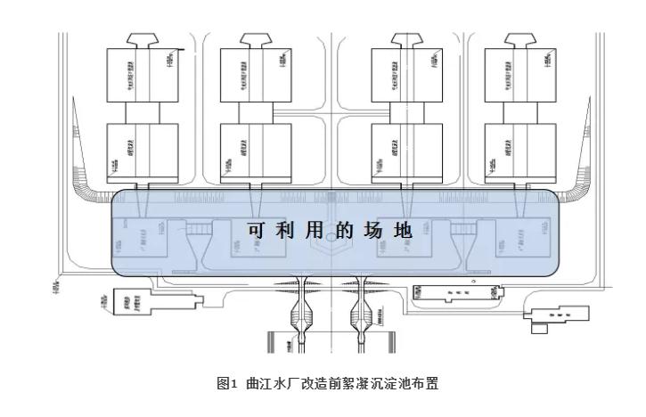 復合沉淀池的衍變及工程應用 新聞資訊 第1張