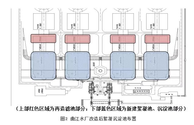 復合沉淀池的衍變及工程應用 新聞資訊 第2張