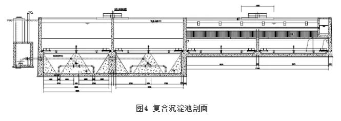 復合沉淀池的衍變及工程應用 新聞資訊 第4張