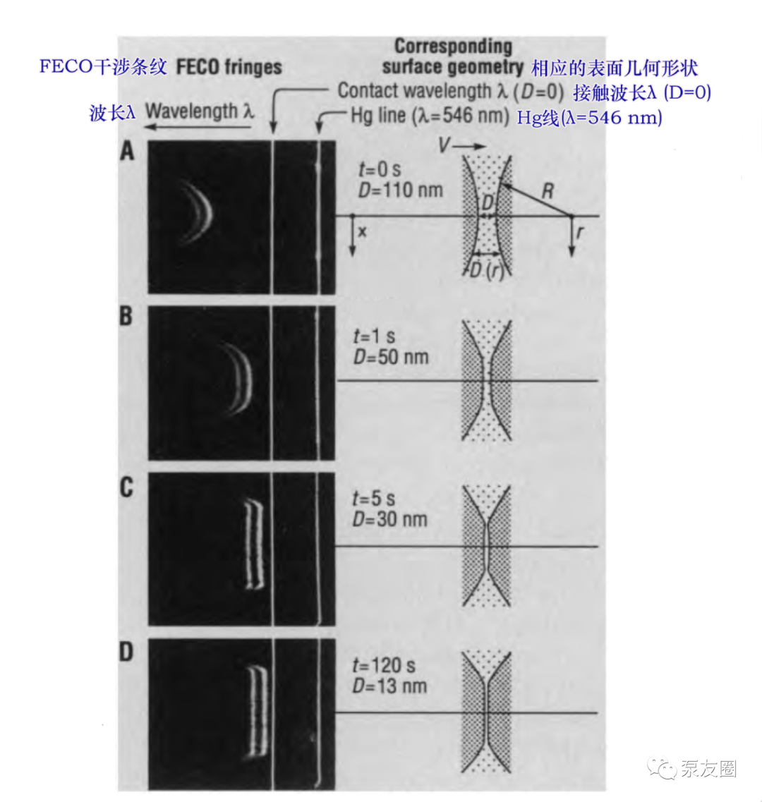 空蝕新機(jī)理 行業(yè)熱點(diǎn) 第1張