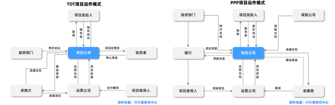 水處理行業(yè)全景解析 行業(yè)熱點(diǎn) 第3張