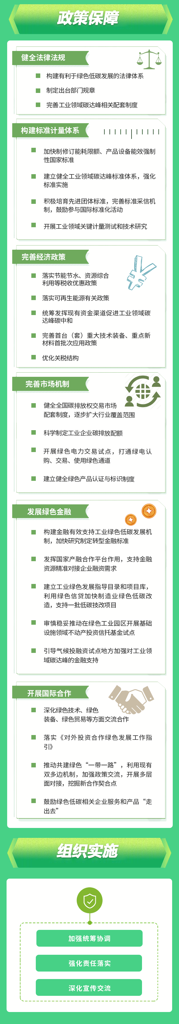 快訊！《工業(yè)領(lǐng)域碳達峰實施方案》印發(fā)，到2025年，規(guī)上工業(yè)單位增加值能耗較2020年下降13.5% 行業(yè)熱點 第5張