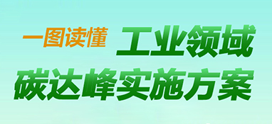 快訊！《工業(yè)領(lǐng)域碳達(dá)峰實施方案》印發(fā)，到2025年，規(guī)上工業(yè)單位增加值能耗較2020年下降13.5%