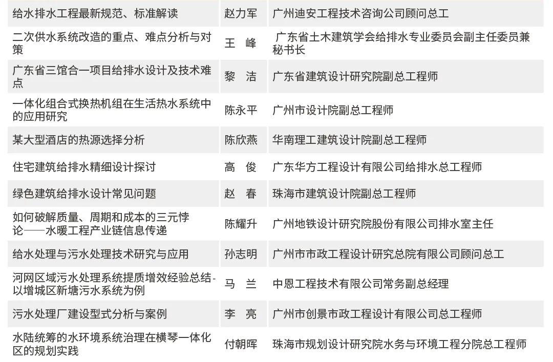 第五屆廣東省給排水設(shè)計師大會 精彩活動 第1張